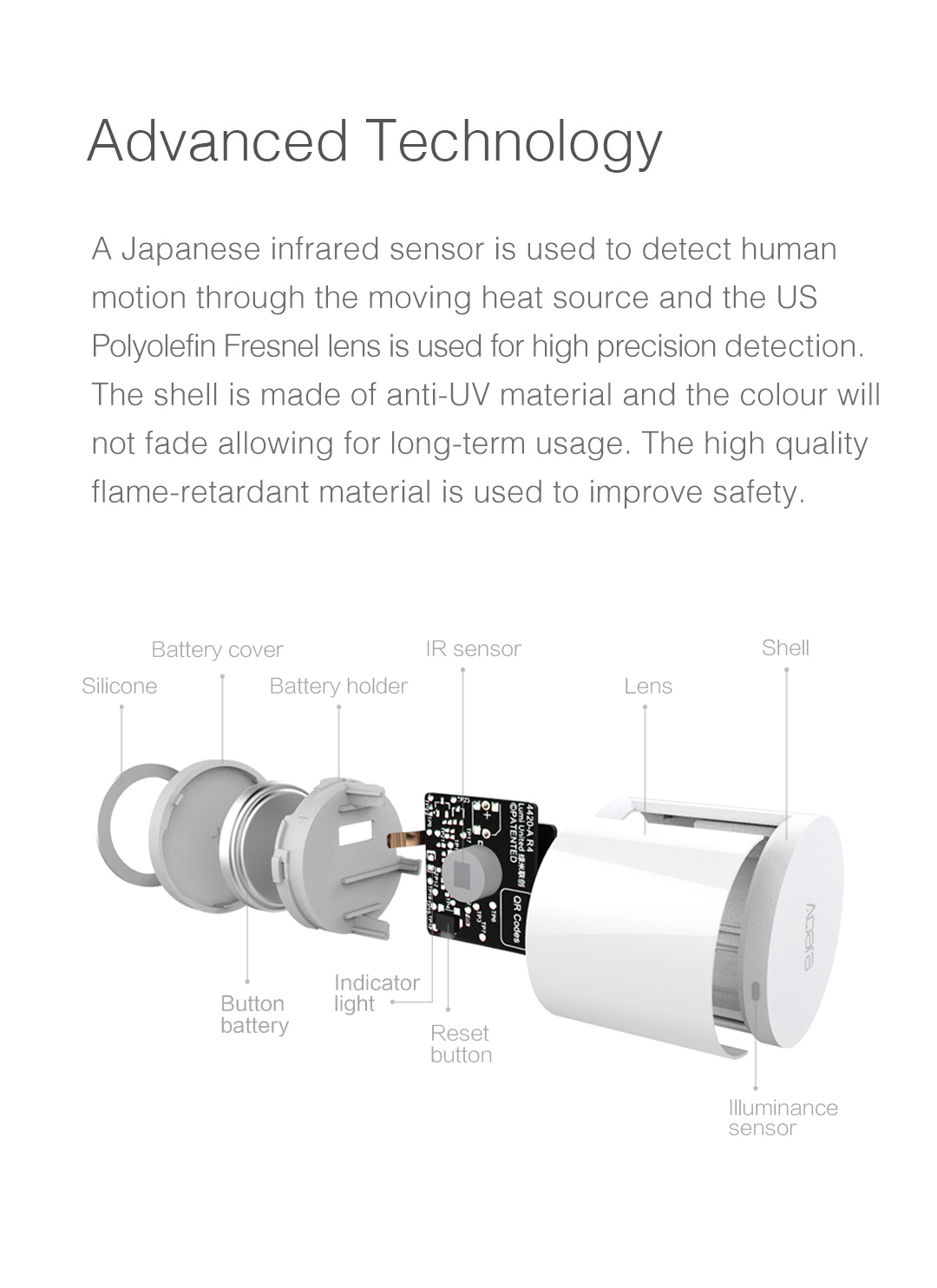 Aqara human body sensor uses a Japanese infrared sensor to detect human motion