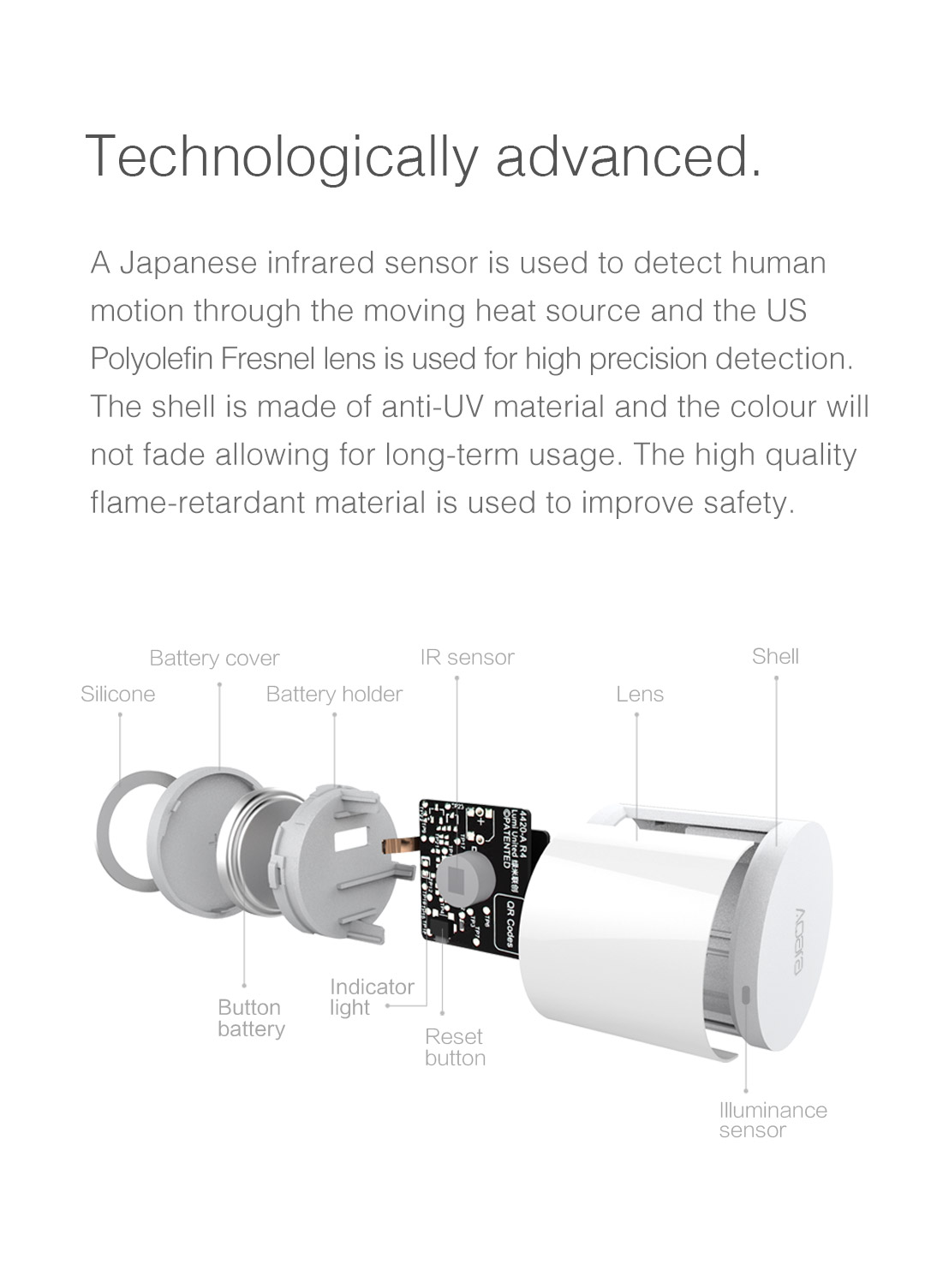 Aqara human body sensor uses a Japanese infrared sensor to detect human motion