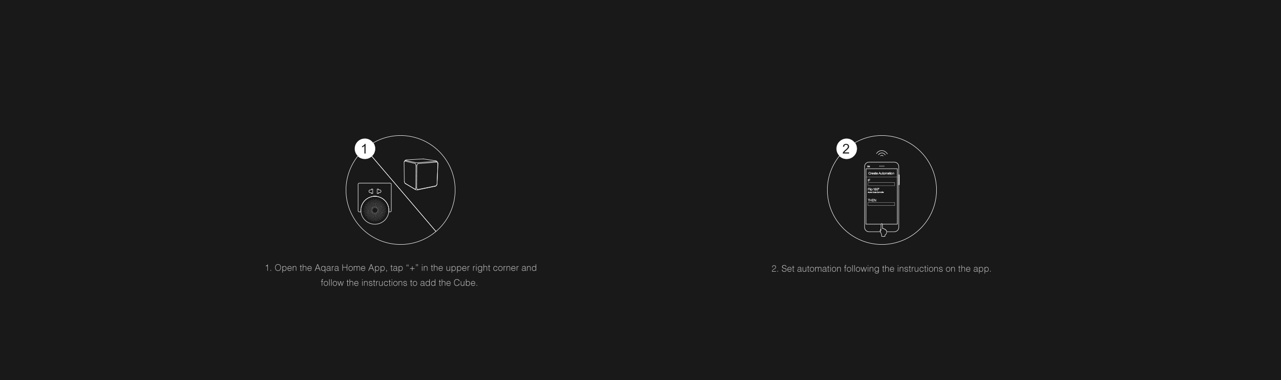 Easy to setup in 2 steps