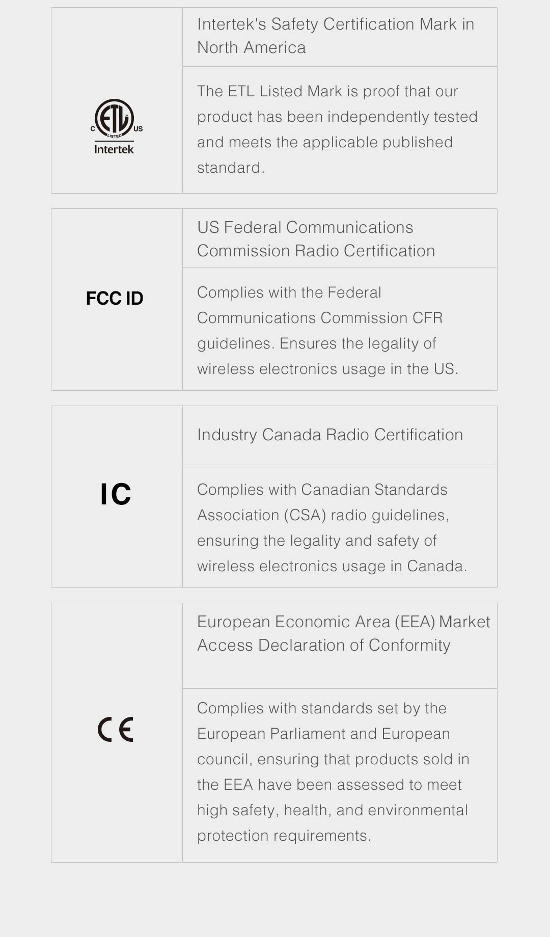 Aqara Hub Zigbee Smart Home Hub Aqara