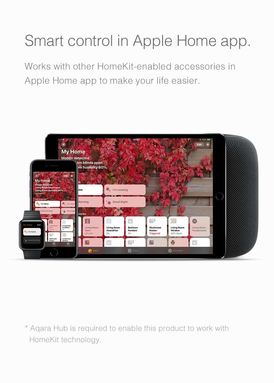 smart control in Apple Home App with our homekit water leak sensor